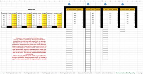 eurojackpot statistics.